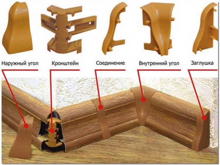 Изображение с сайта strousnulya.ru