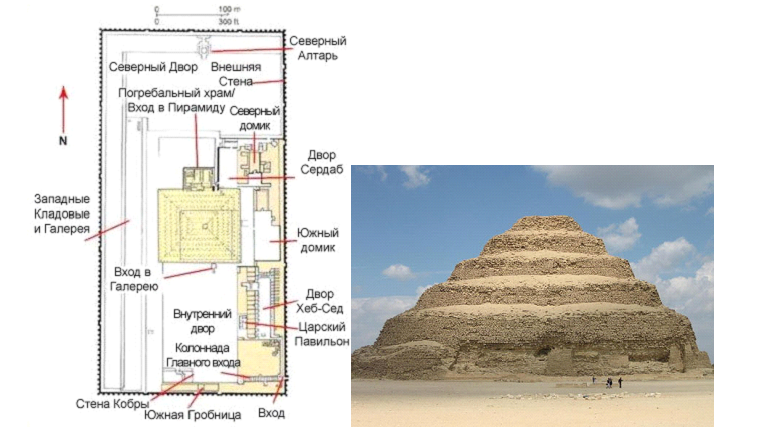 Мастаба. Египет. Древнее царство.. Схема мастабы древнего Египта. Мастаба в архитектуре древнего Египта. Пирамида мастаба.