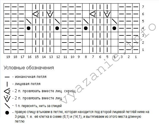 Трансформер спицами. Жакет - жилет - пончо - палантин. Схемы, описание