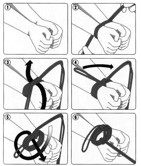 Урок по бондажу пениса и яичек - как завязывать шнурками - сро46.рф
