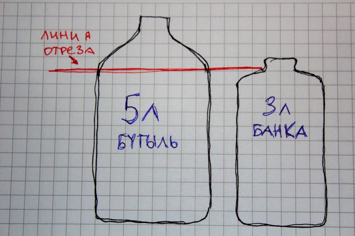 Режем по высоте.