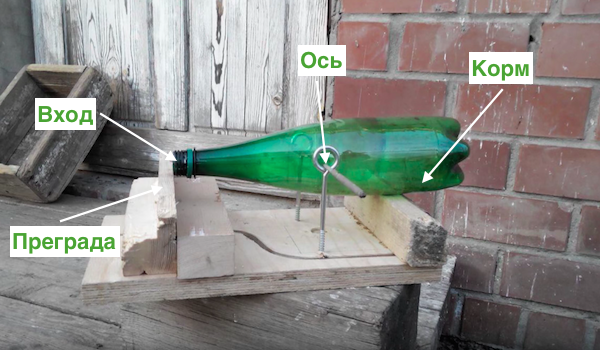 Самая простая мышеловка из ПЭТ бутылки за 1 минуту