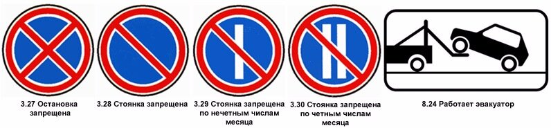 Сразу же хотелось оговорить, что эвакуация ТС возможна только при наличии таблички 8.24.