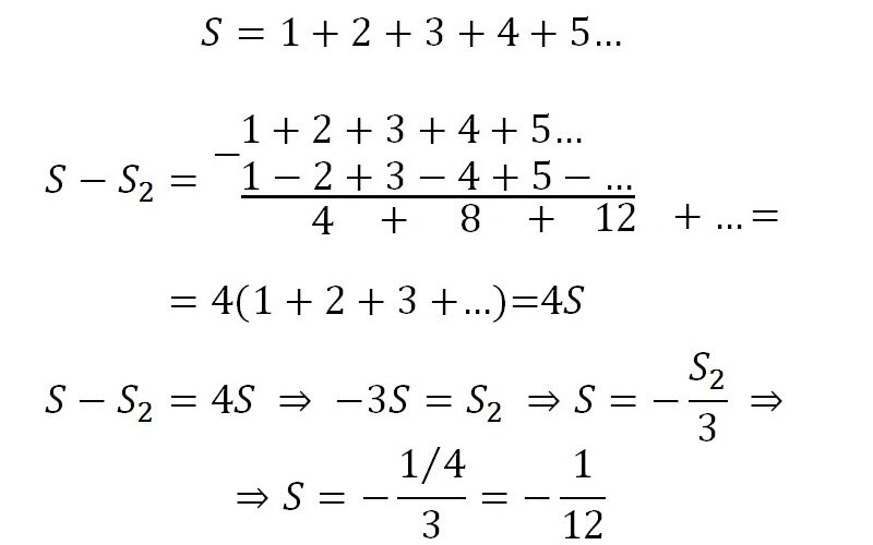 Чему равна бесконечная сумма. Сумма натурального ряда -1/12. Сумма всех положительных чисел -1/12. Сумма натуральных чисел -1/12. Сумма всех натуральных чисел равна -1/12.