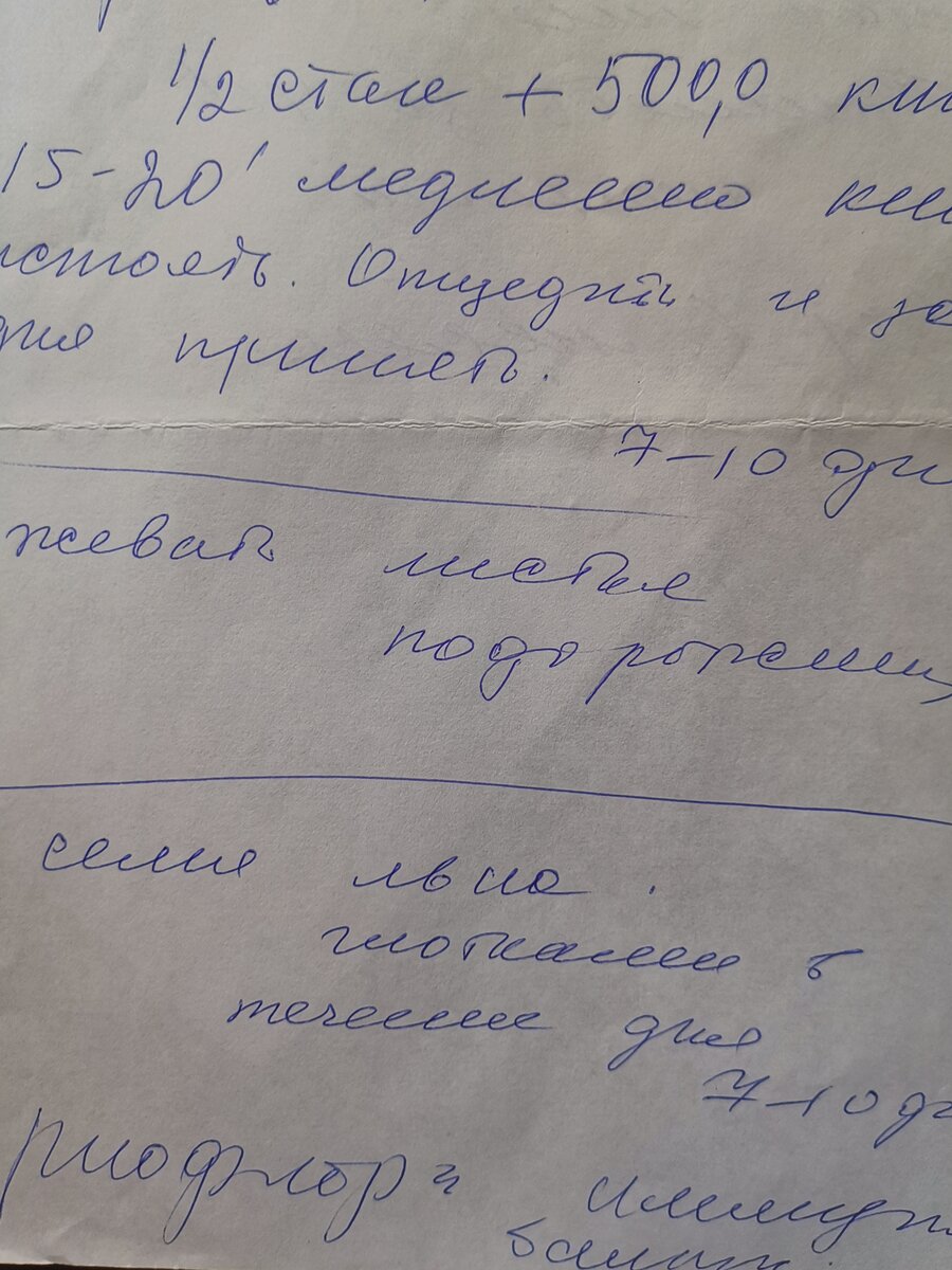 Как я лечила желудок, но потеряла 25 кг. | Манго | Дзен