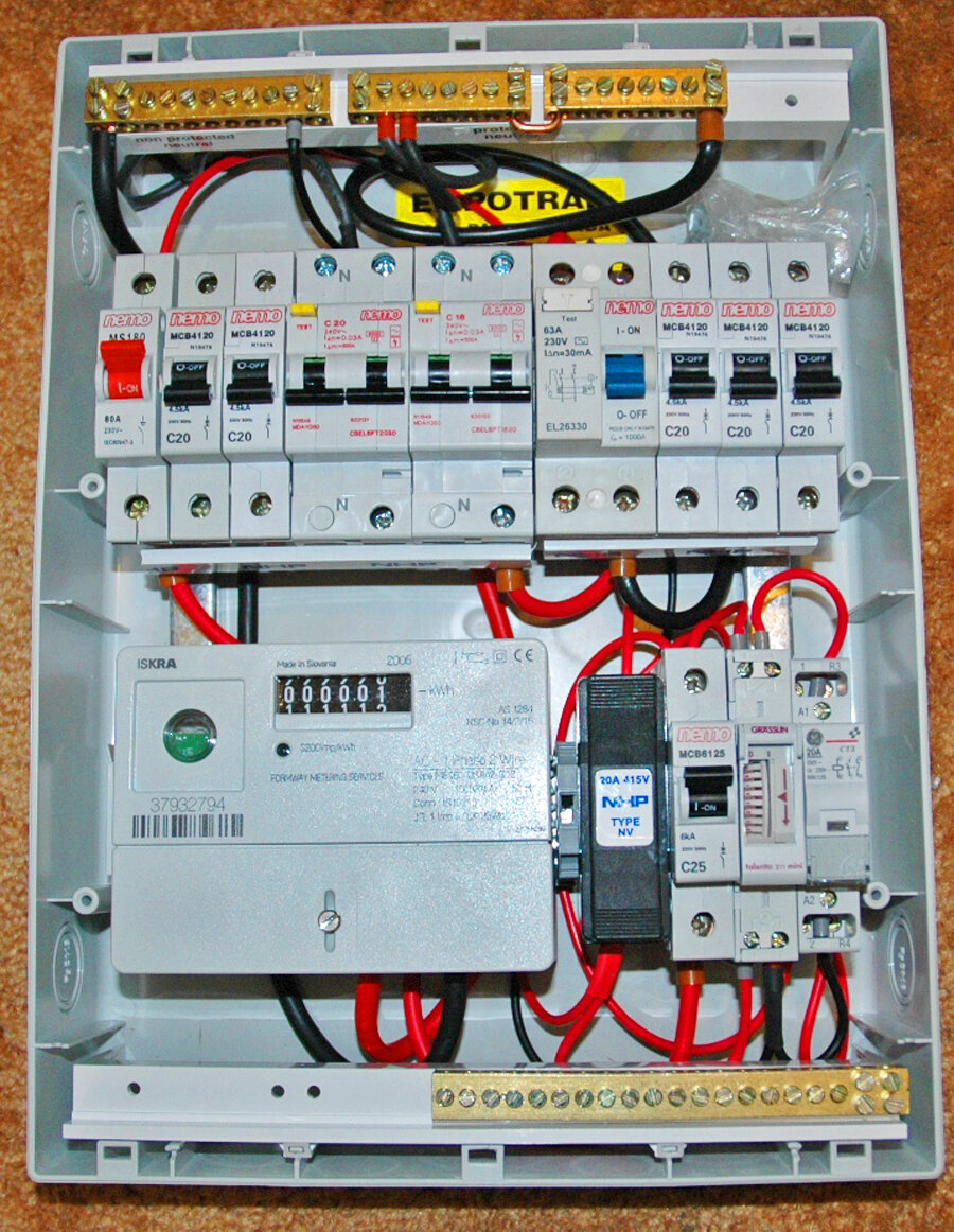 Распределительный щит в доме: схема, устройство, примеры.