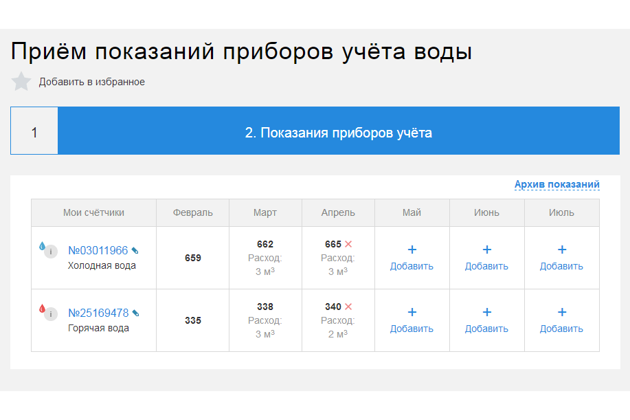 Показания счетчиков воды балашиха. Прием показаний счетчиков. Прием показаний счетчиков воды. Мос ру передать показания счетчиков воды. Показания воды Мос ру.