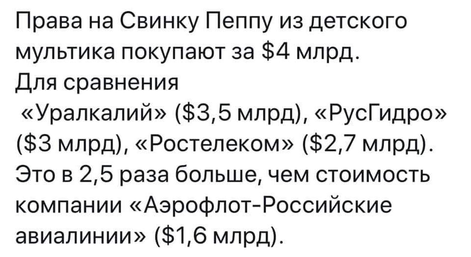 о силе бренда