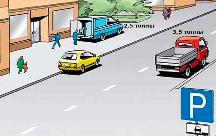 Водители каких транспортных средств нарушили правила остановки и стоянки?