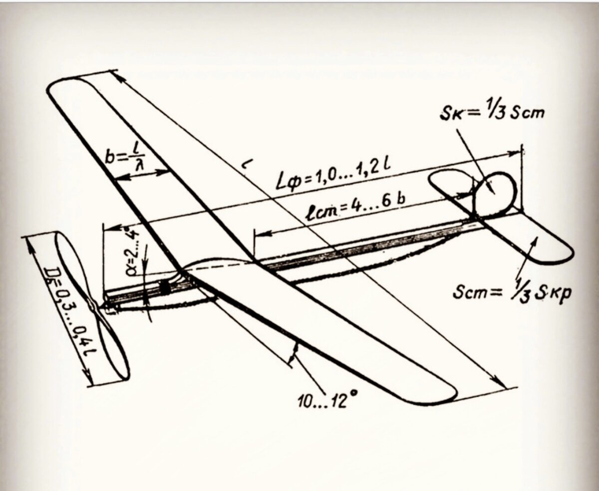 Размер крыла. Планер на резиномоторе чертежи. Схематическая резиномоторная модель самолета. Авиамодели резиномоторные чертежи. Резиномоторный самолет схема.