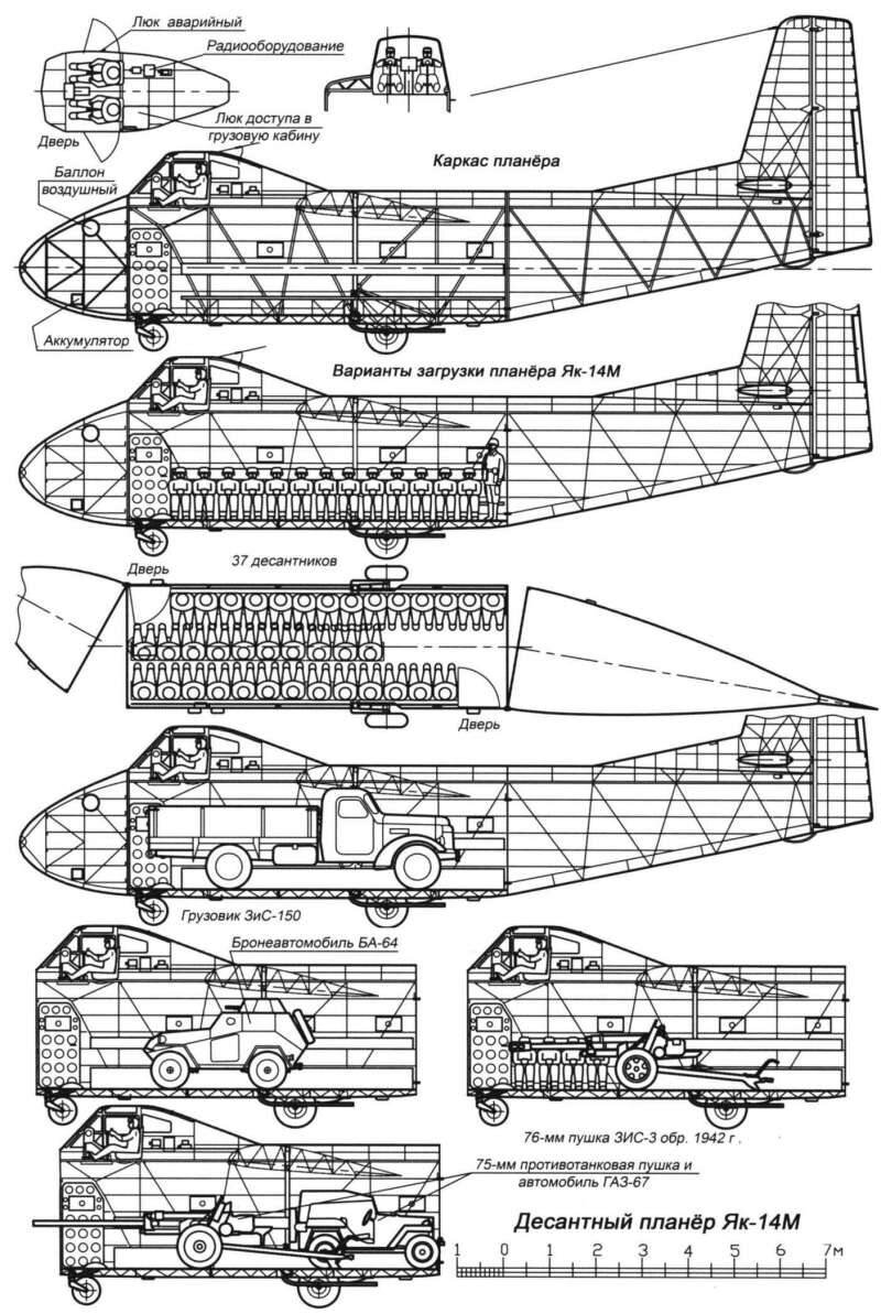 История авиации. Десантный планер Як-14. | Роман Кутергин | Дзен