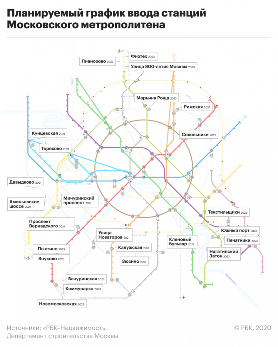 Как называется проект 14 ноября 2023 года. Схема Московского метрополитена 2021. Карта Московского метрополитена 2021 года. Новая схема метро Москвы 2022. Схема Московского метрополитена 2021 новая.