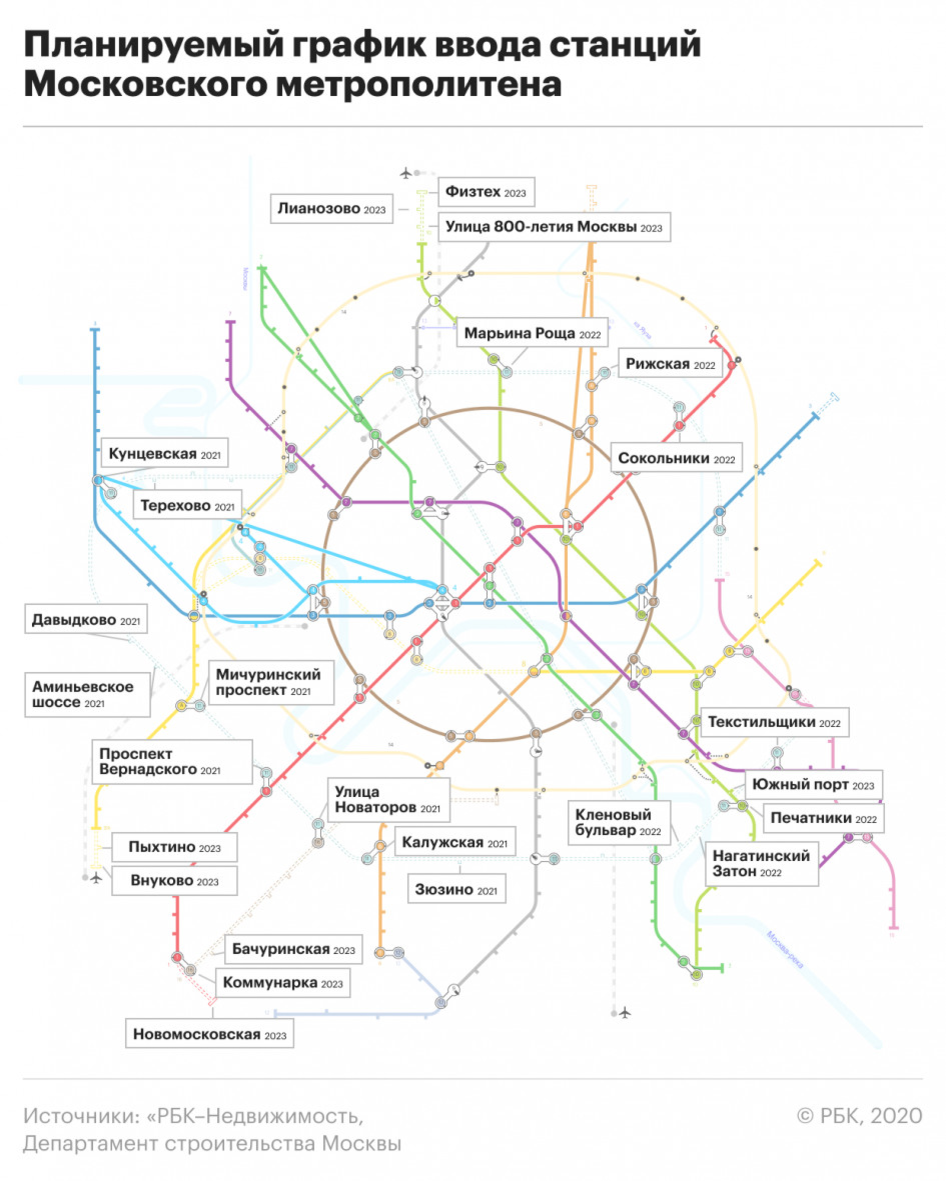 План развития метро москвы. Схема Московского метрополитена 2021. Схема Московского метрополитена 2021 новая. Схема метрополитена Москва 2021. Московский метрополитен схема 2022 года.