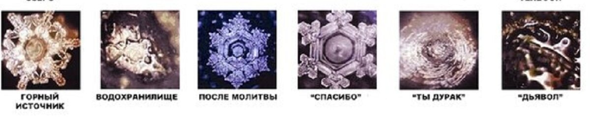 Вот такая реакция воды на слова и звуки иногда получается