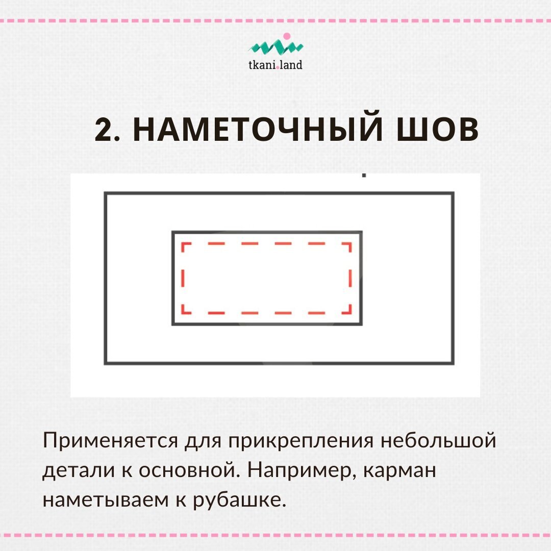Ручные швы. Ручные строчки сметочная. Для чего применяется заметочная строчка. Для чего применяется заметочная строчка. Выметочная строчка прямого стежка.