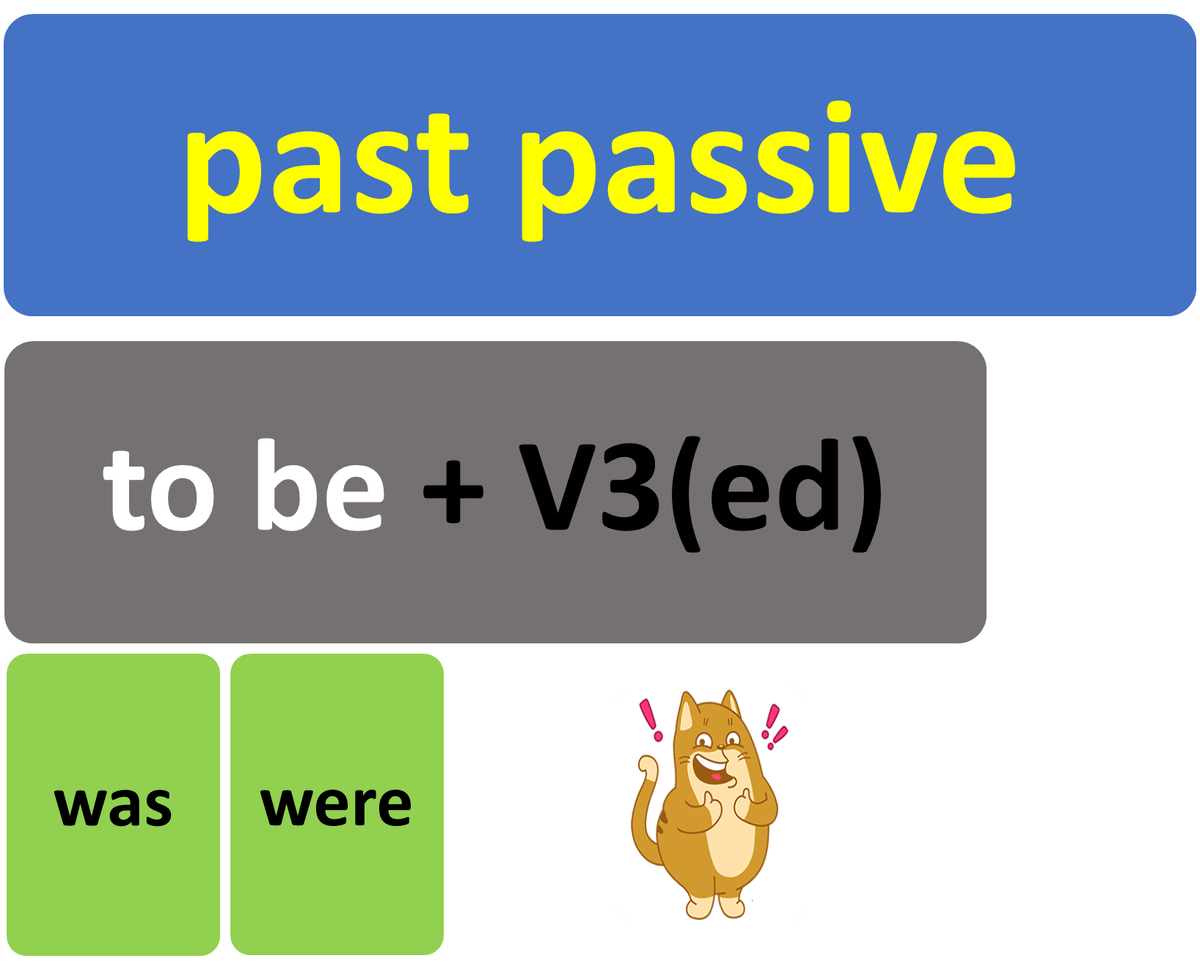 Пассивный залог (Passive Voice) в прошедшем времени (Past Simple). |  SimpleSteps | Дзен