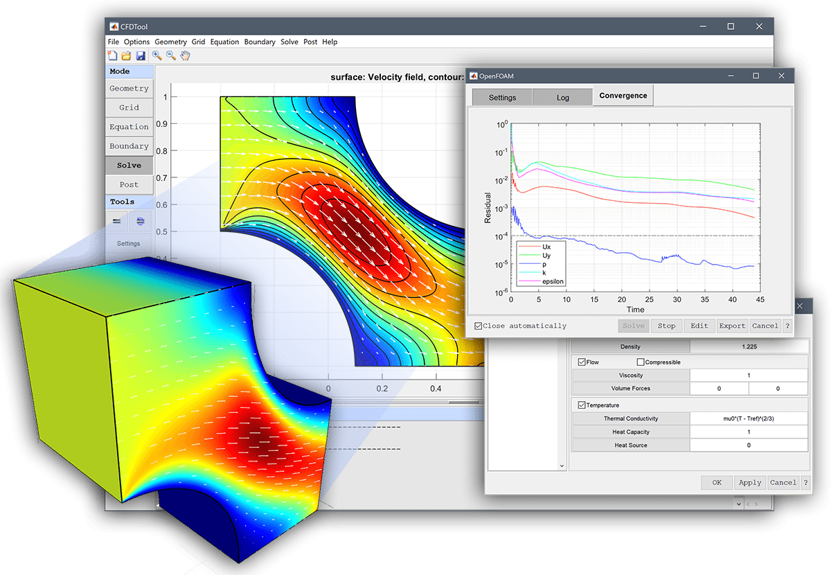 Openfoam. OPENFOAM программа. CFD моделирование. OPENFOAM Интерфейс. Fluid программа для моделирования
