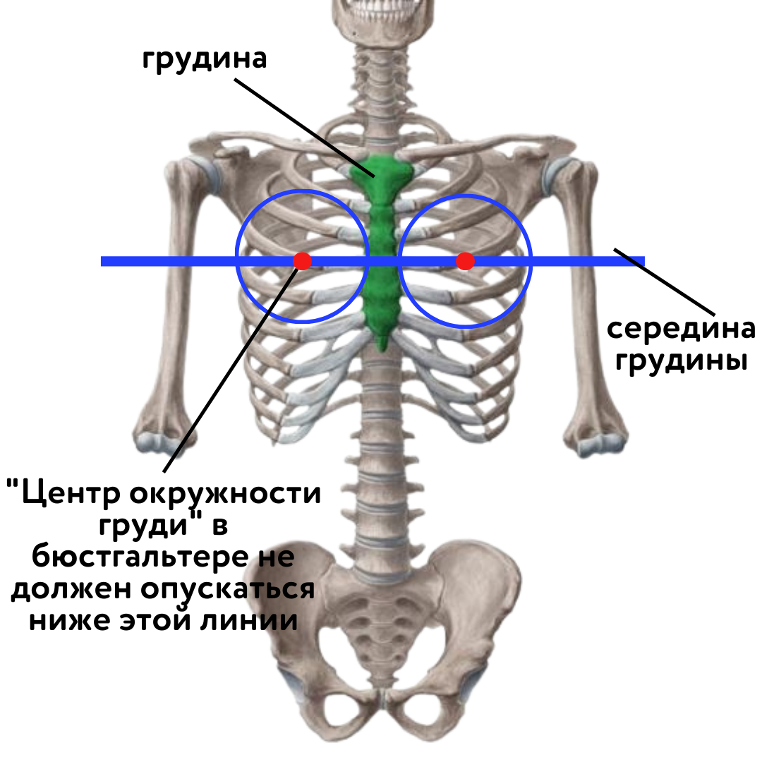 невозможность вдохнуть полной грудью что это фото 92