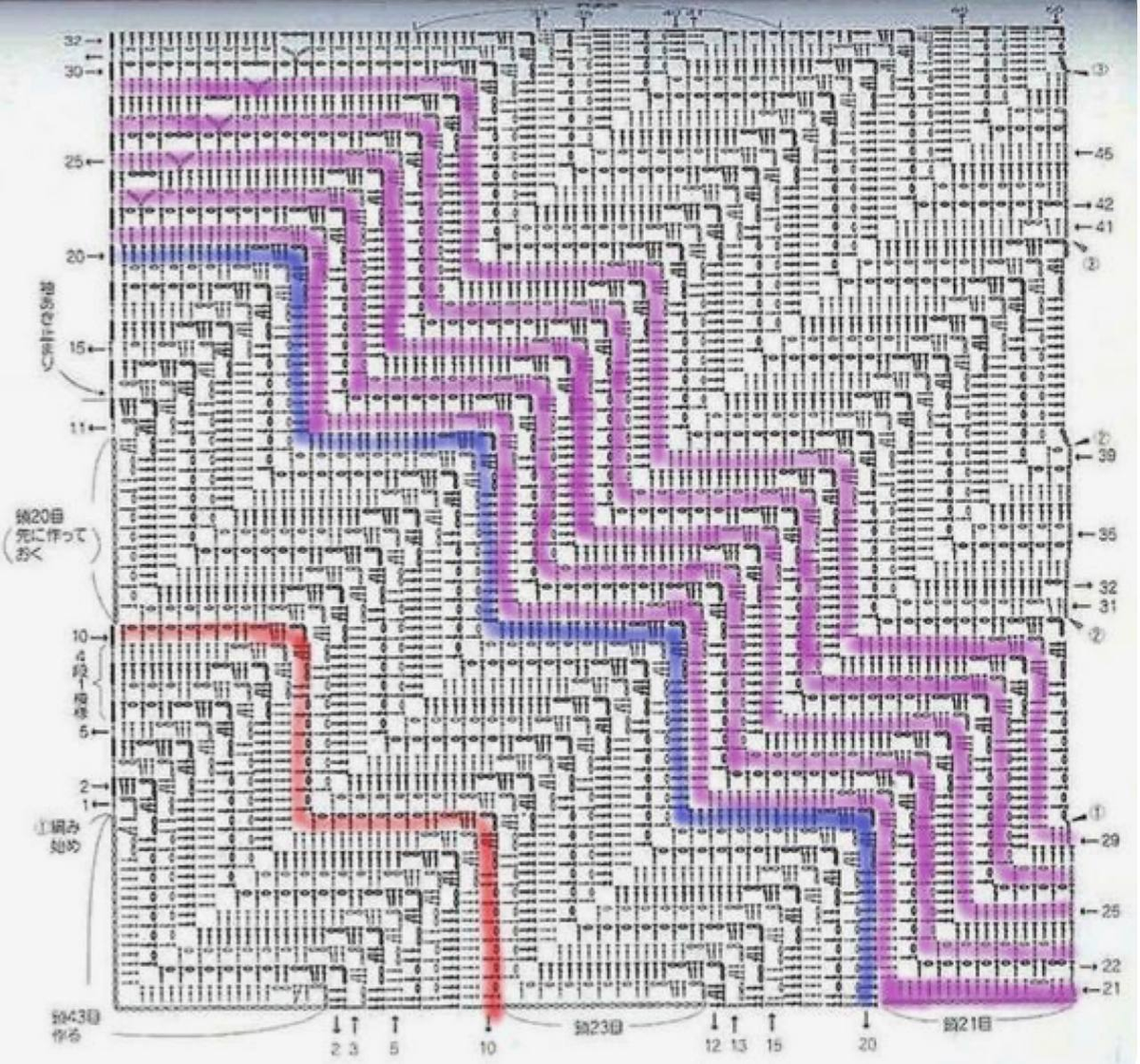 диагональное вязание | Елена С | Простые схемы. Экономим время на Постиле
