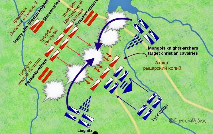Битва при легнице 1241 миниатюра. Битва при легнице. Битва при легнице. Битва при легнице гравюра. Битва при легнице 1241.