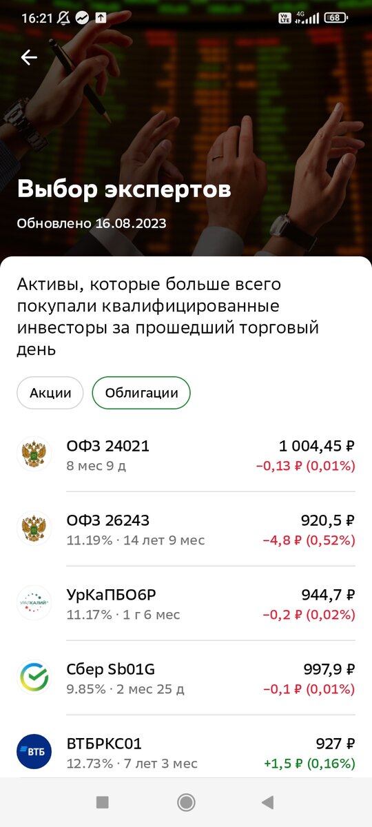 Выбор квал. инвесторов 15.08.2023