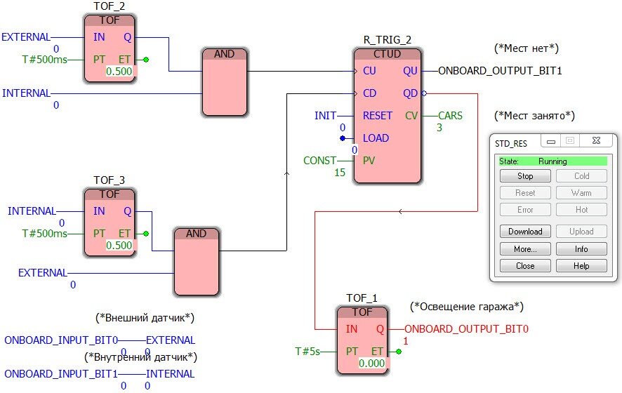 Пример выполнения лабораторной работы 