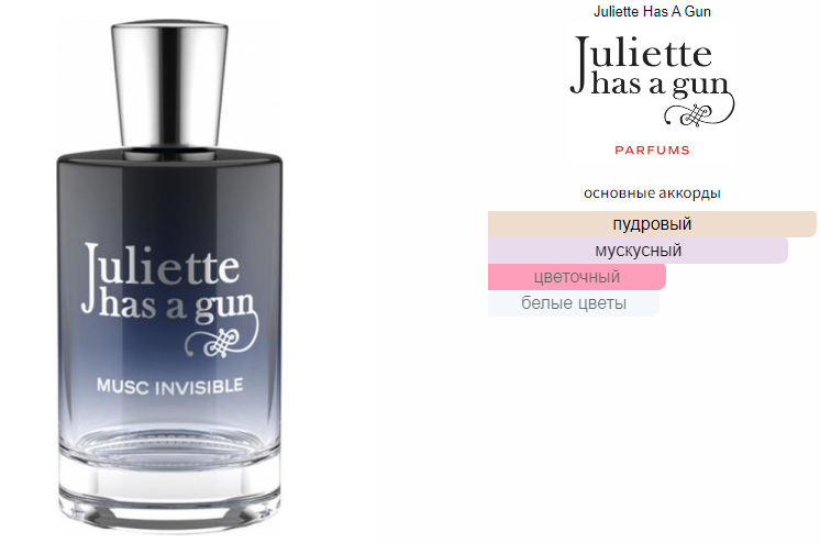 Musc invisible juliette has