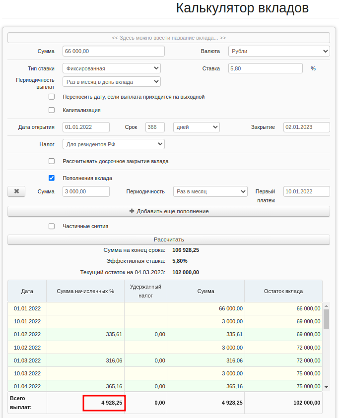 Сколько мне заработал НПФ за 2022 год | Зелёный портфель | Дзен