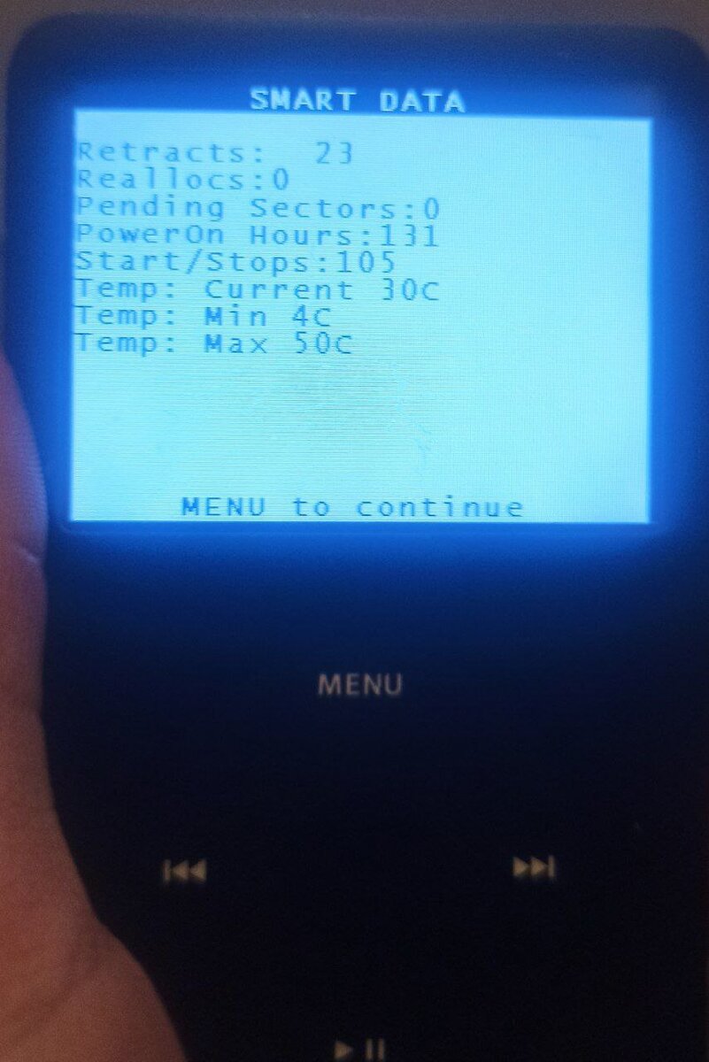 -2-3