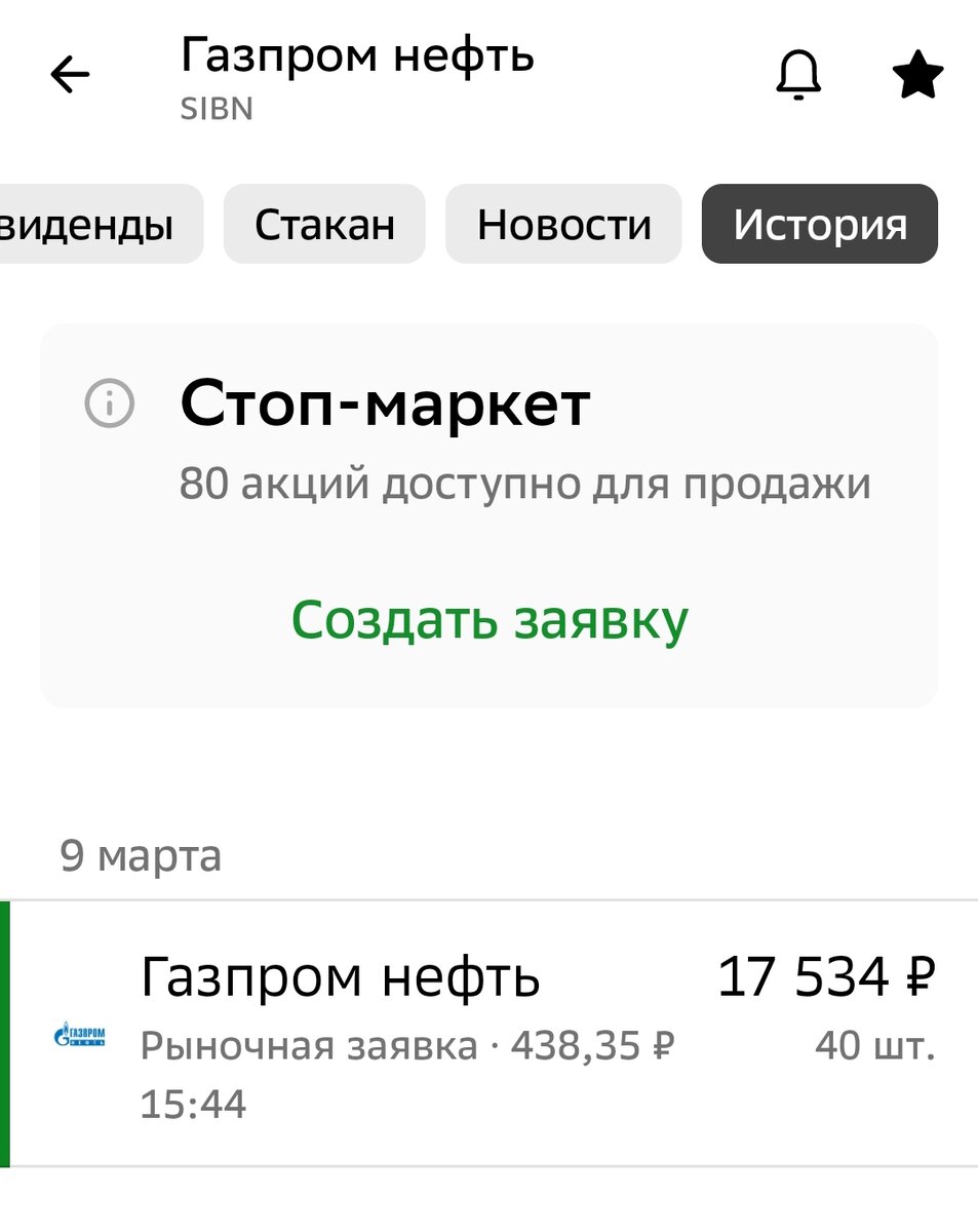 Взято из личного кабинета  с целью иллюстрации