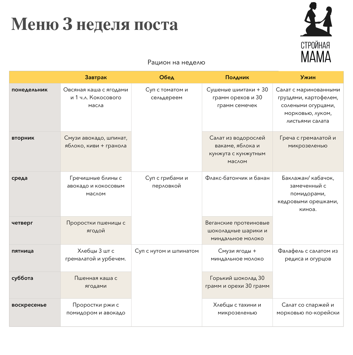 1 неделя великого поста меню по дням