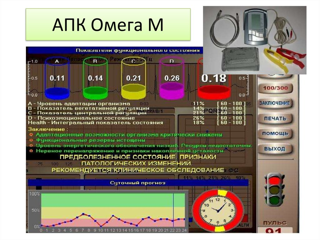 Программно-аппаратный комплекс Омега-с. Омега с АПК. Аппаратно-программный комплекс (АПК). Омега спорт диагностический комплекс.