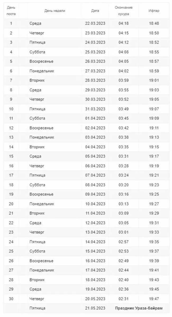 рамазан 2023 москва. рамазан 2023 москва. месяц рамадан в 2023 году. рамазан 2023 москва. календарь рамазан 2023 москва.