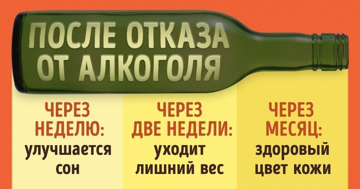 Бросаем пить спиртное "Смарт Медицина"