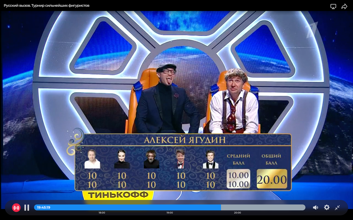 Шоу программа русский вызов. Шоу программа русский вызов. Шоу программа русский вызов. Известные фигуристки. Камила фигуристка.