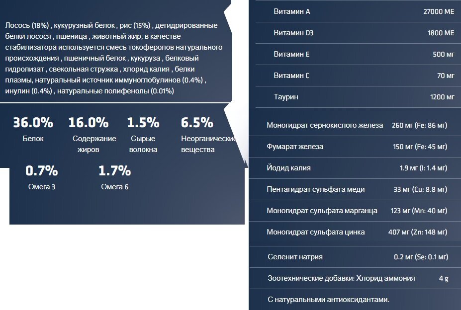 Корм Advance SENSITIVE (NON STERILIZED)