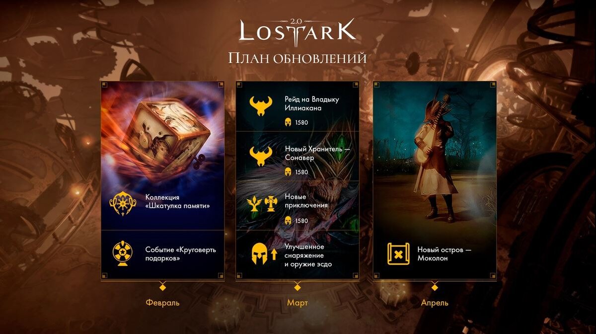 Опубликована дорожная карта обновлений русскоязычной версии Lost Ark в 2023году
