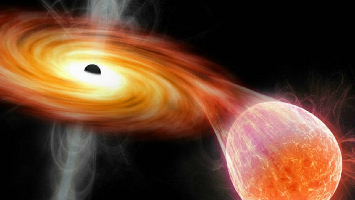 Свет вокруг черной дыры. Пульсар аккреция. Аккреция на черную дыру. Диск аккреции черной дыры. Гравитационная аккреция.