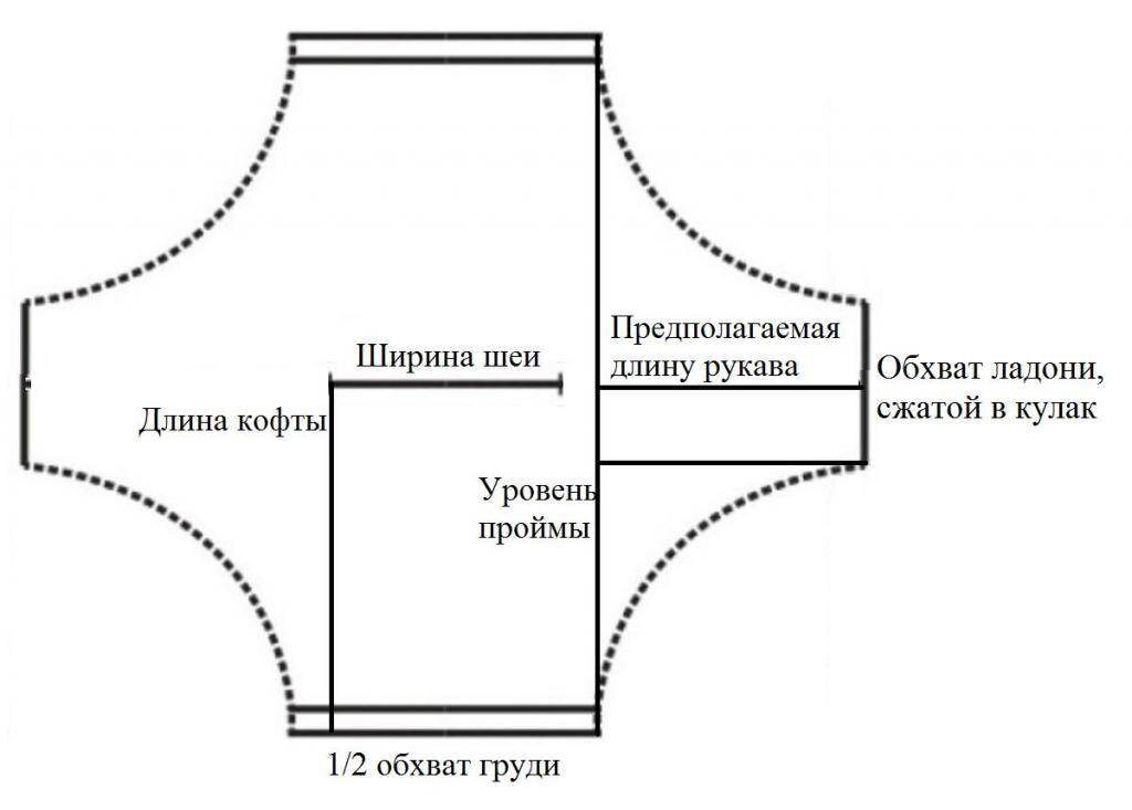 Вязаная кофта летучая мышь спицами схема Кофточки и топики из YarnArt Flowers Свет cофитов Дзен