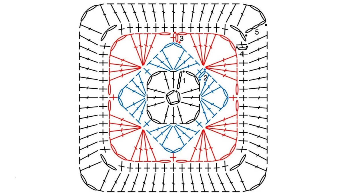 Чехол на квадратный стул крючком схемы