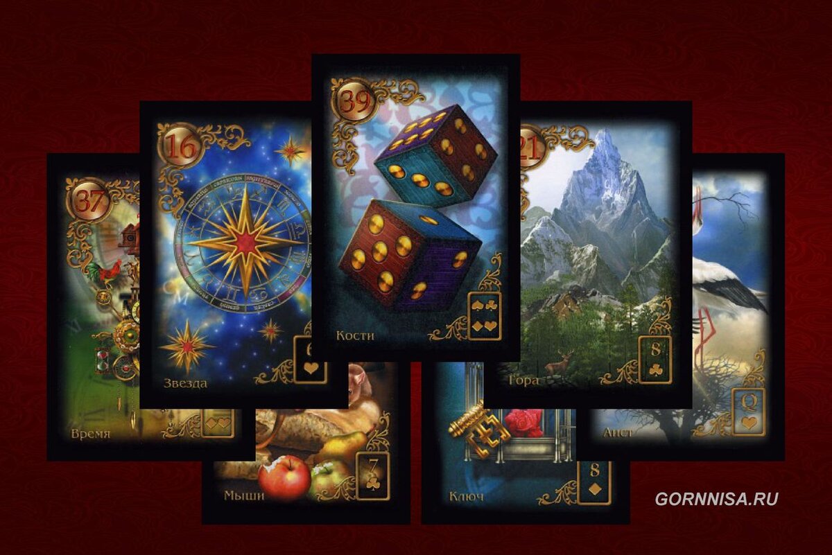    Ленорман - как изменится ситуация - онлайн гадание Pavlov A