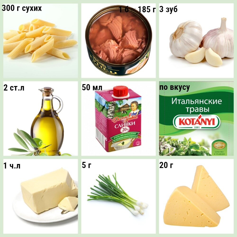 (коллаж собственность канала "Невыдуманные истории еды")