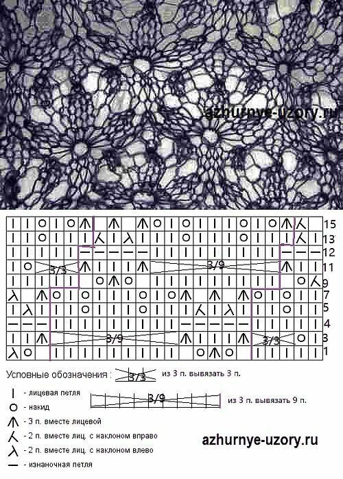 Паутинка спицами схема и описание (УЗОРЫ СПИЦАМИ) — Журнал Вдохновение Рукодельницы