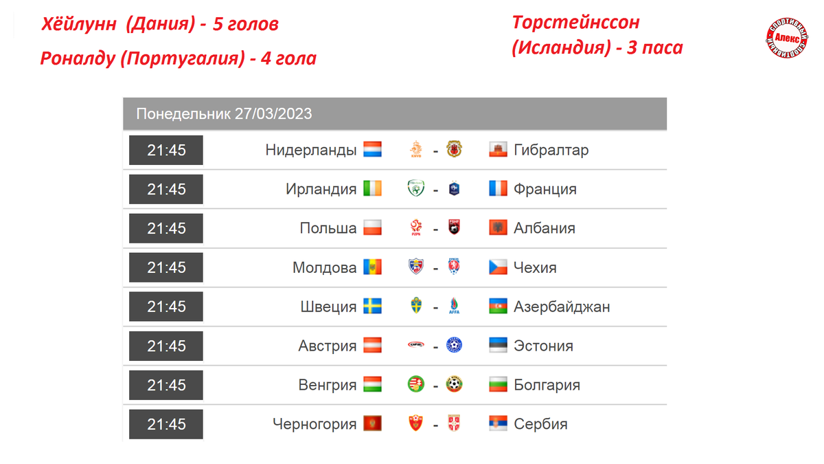Чемпионат азербайджана по футболу 2023 2024 таблица. Евро 2024 таблица. Таблица чемпионата Азии 2024. Чемпионат Европы 2024. Чемпионат Европы 2024 расписание.
