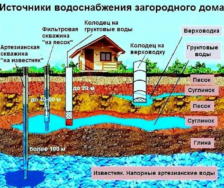 Как установить собственника участка. Как установить собственника участка