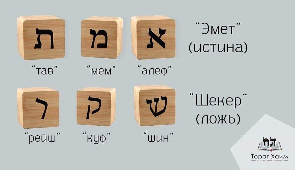 ИСТИНА И ЛОЖЬ. УРОК ИВРИТА | МОЛИТВА И РАЗМЫШЛЕНИЕ | Дзен