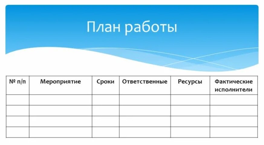 4 планирование работы. План работы. Плановые работы. Ресурсы для мероприятия. План работы шапка.