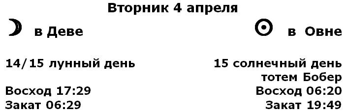 -2-2