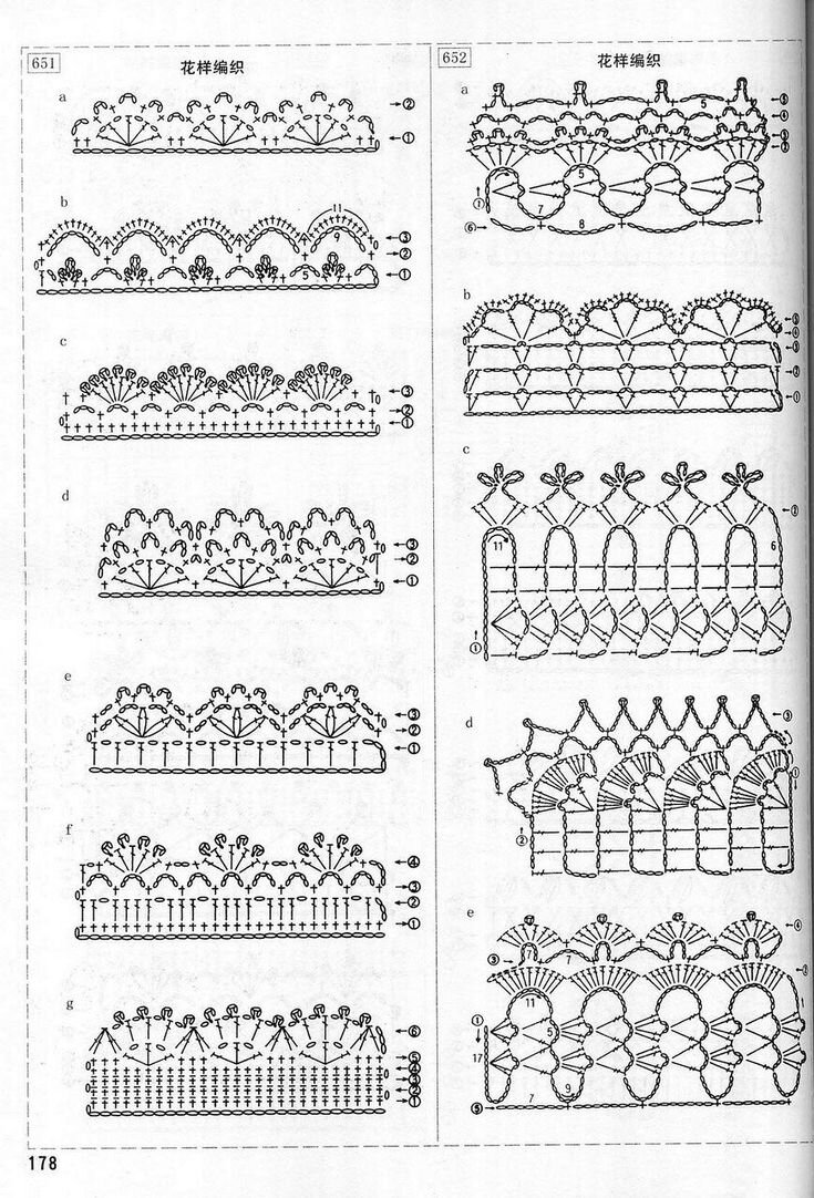 Кружевная кайма крючком схемы и описание фото