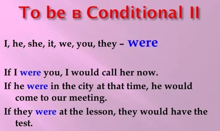 If he see me now. If i were you предложения. If i were you правило. Предложения с second conditional. 2 Conditional примеры.